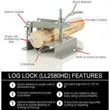 Load image into Gallery viewer, Log Lock™ XL Heavy Duty (2-1/2&quot; – 8&quot; Logs)
