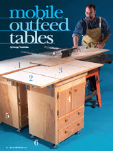 Portable Outfeed Table Mobile Outfeed Tables Project Download – Popular Woodworking