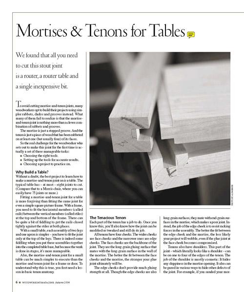 Mortises & Tenons for Tables Digital Download