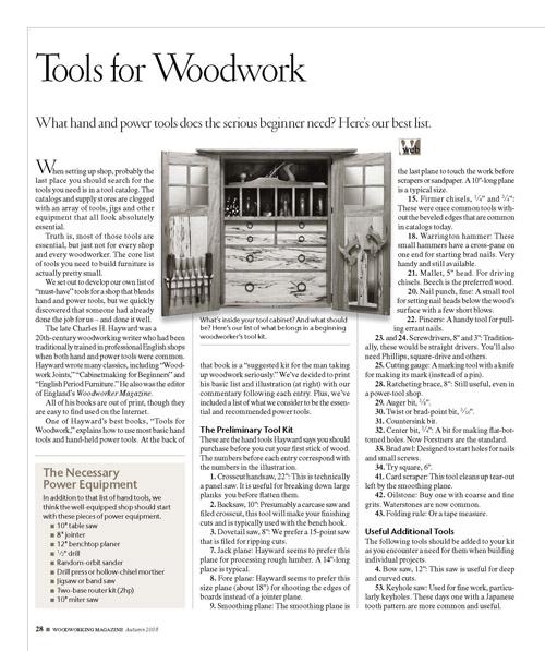 Tools for Woodwork Digital Download